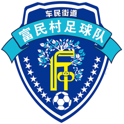 小堡村